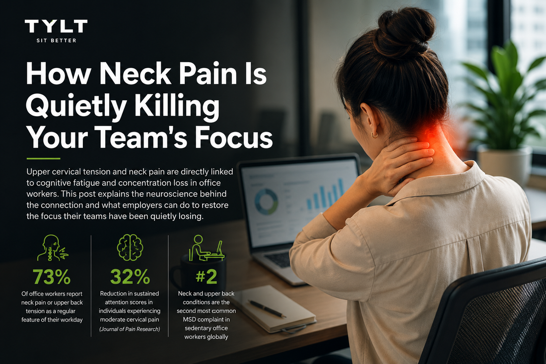 How Neck Pain Is Quietly Killing Your Team’s Focus